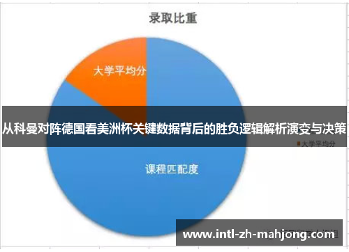 从科曼对阵德国看美洲杯关键数据背后的胜负逻辑解析演变与决策