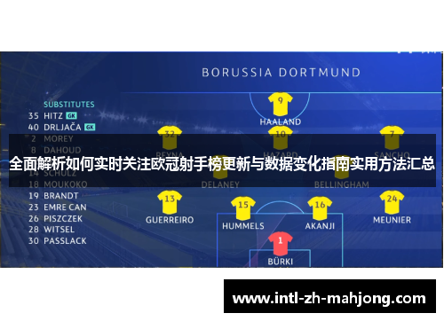 全面解析如何实时关注欧冠射手榜更新与数据变化指南实用方法汇总 全面解析如何实时关注欧冠射手榜更新与数据变化指南实用方法汇总