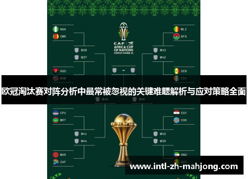 欧冠淘汰赛对阵分析中最常被忽视的关键难题解析与应对策略全面