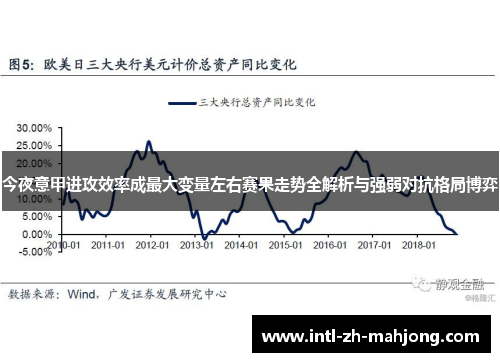 今夜意甲进攻效率成最大变量左右赛果走势全解析与强弱对抗格局博弈