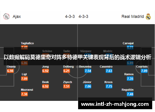 以数据解码莫德里奇对阵多特德甲关键表现背后的战术逻辑分析 以数据解码莫德里奇对阵多特德甲关键表现背后的战术逻辑分析
