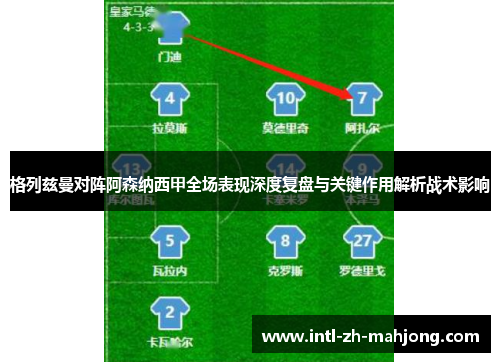 格列兹曼对阵阿森纳西甲全场表现深度复盘与关键作用解析战术影响 格列兹曼对阵阿森纳西甲全场表现深度复盘与关键作用解析战术影响